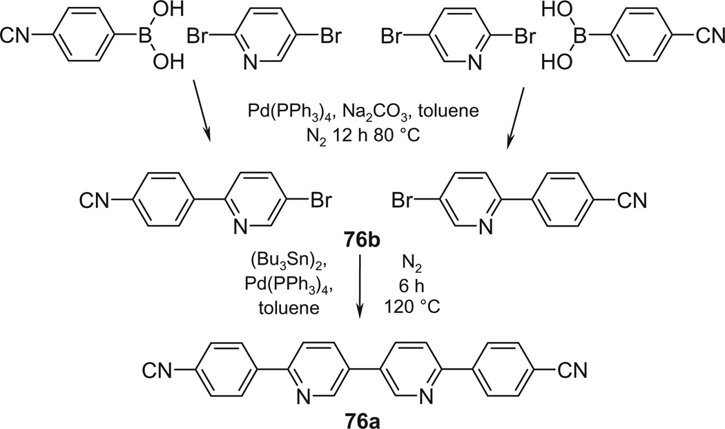 Scheme 4