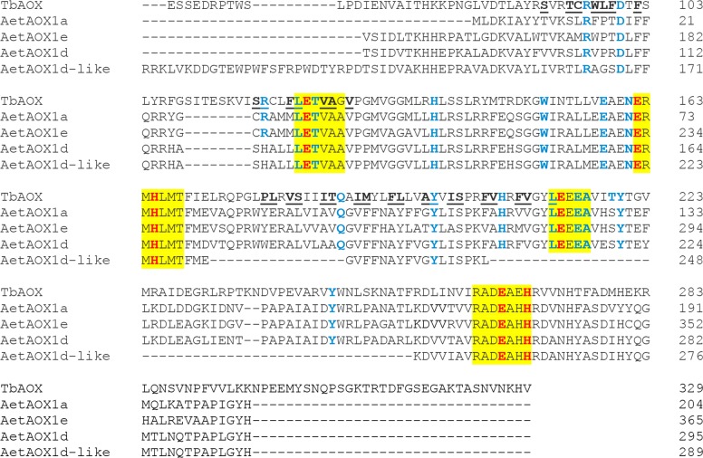 Fig 13