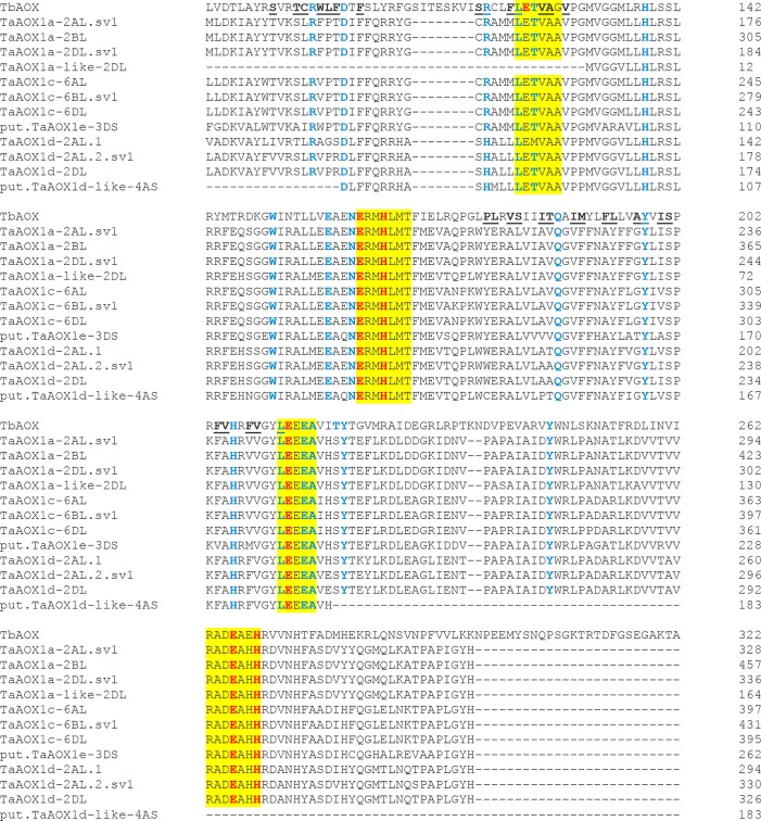 Fig 11