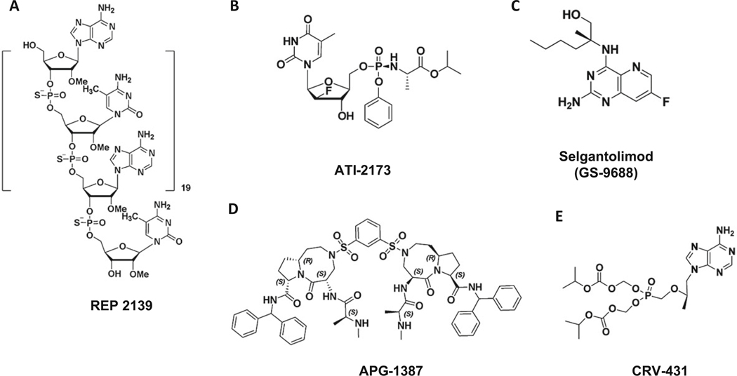 Fig. 5.4