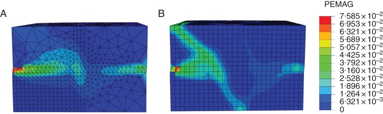 Fig. A1.