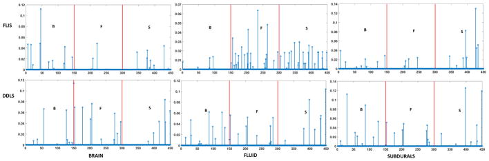 Fig. 14