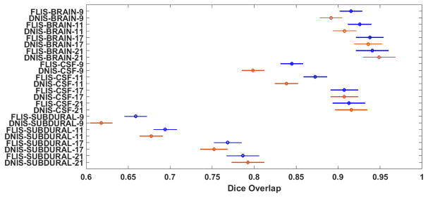 Fig. 15