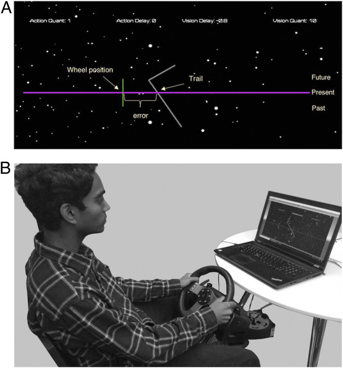 Fig. 3.