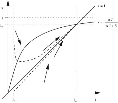 Fig. B1