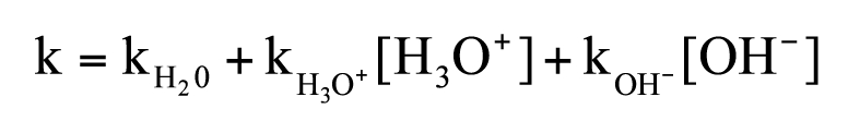 Schematic 1