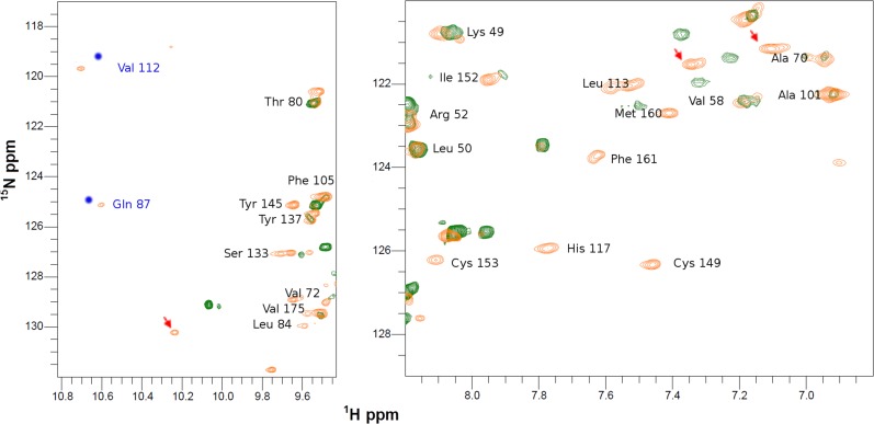 Fig. S6.