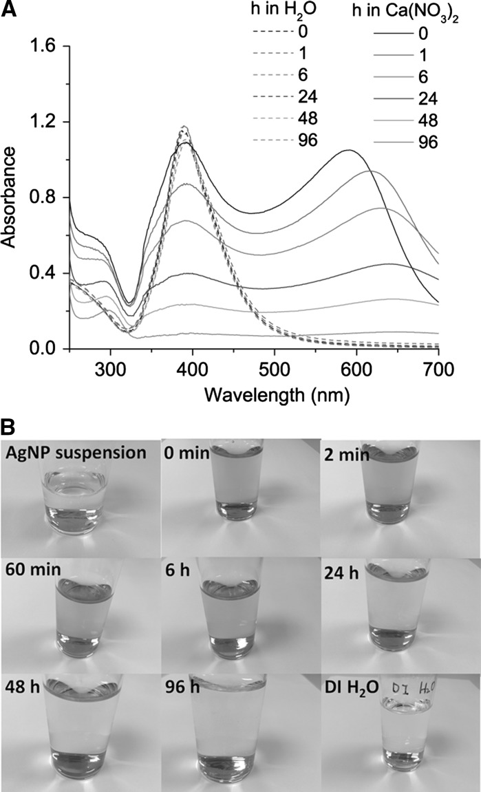 Fig. 2