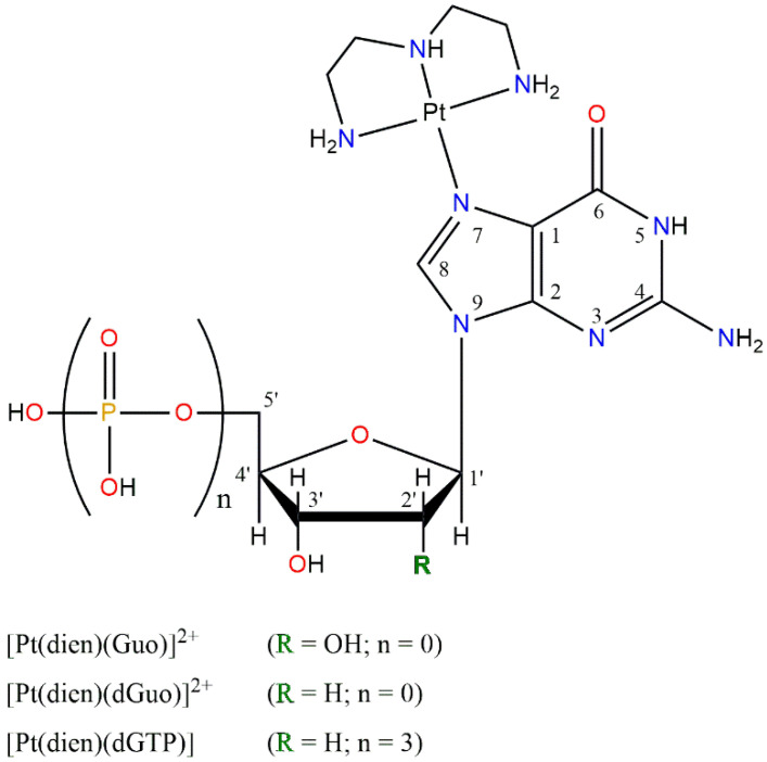 Scheme 1