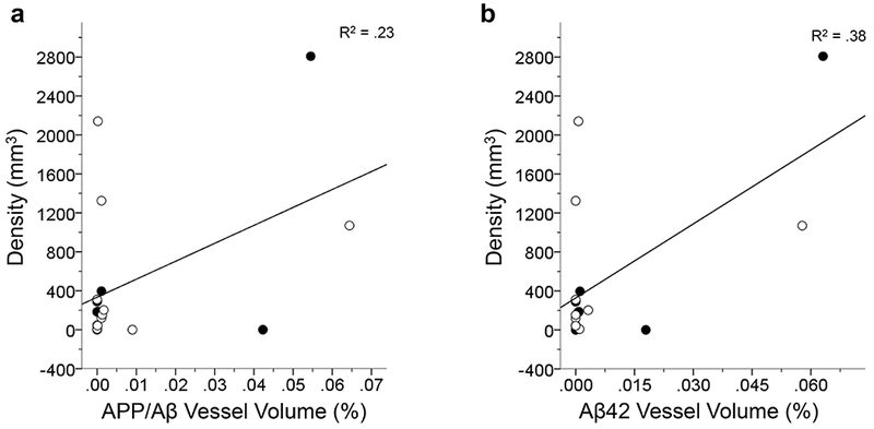 FIGURE 14.