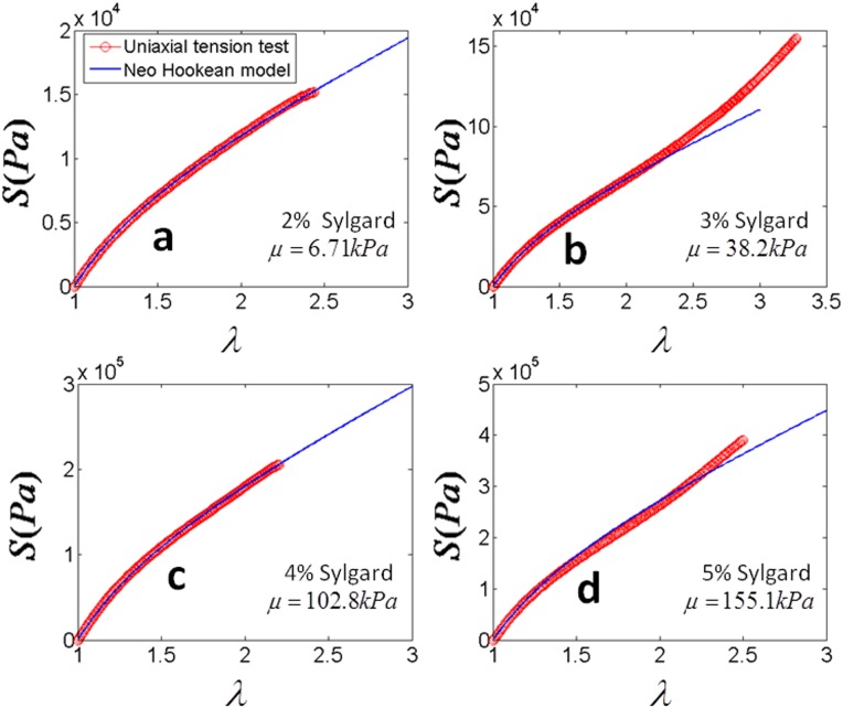 Fig. 13