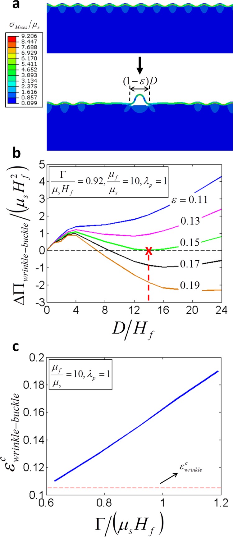 Fig. 10