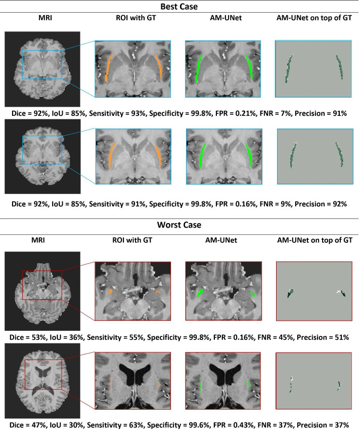 Fig. 7