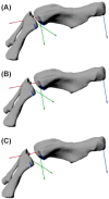 Fig. 3