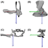 Fig. 2