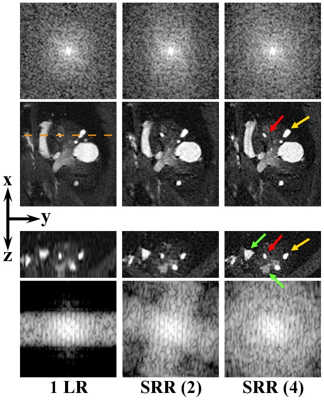 Figure 6