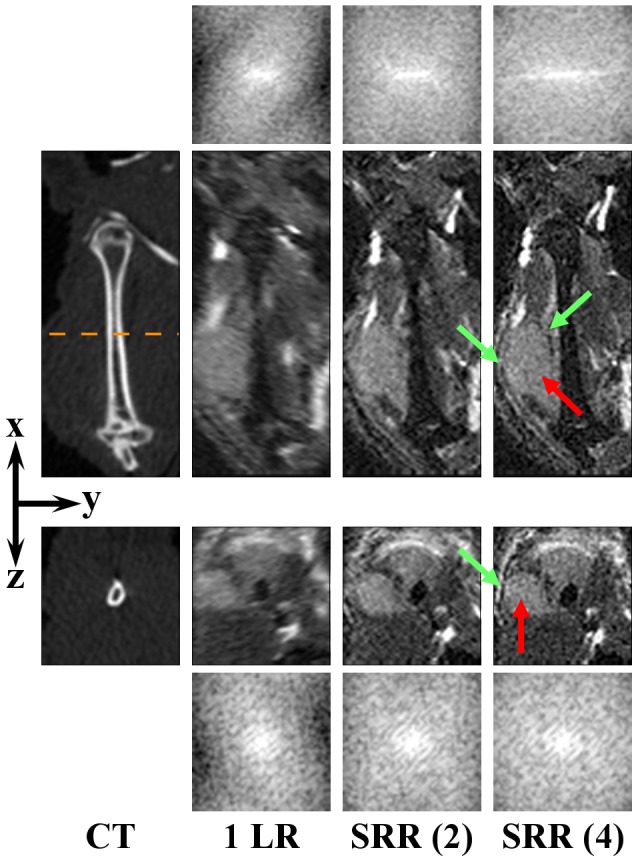 Figure 5