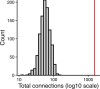 Extended Data Fig. 2