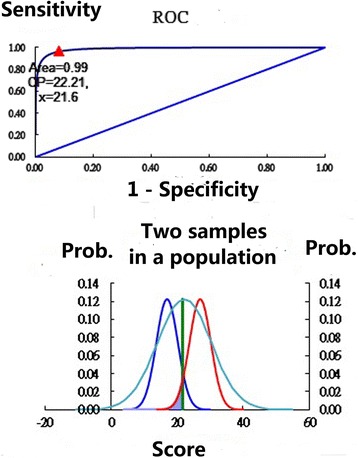 Fig. 1