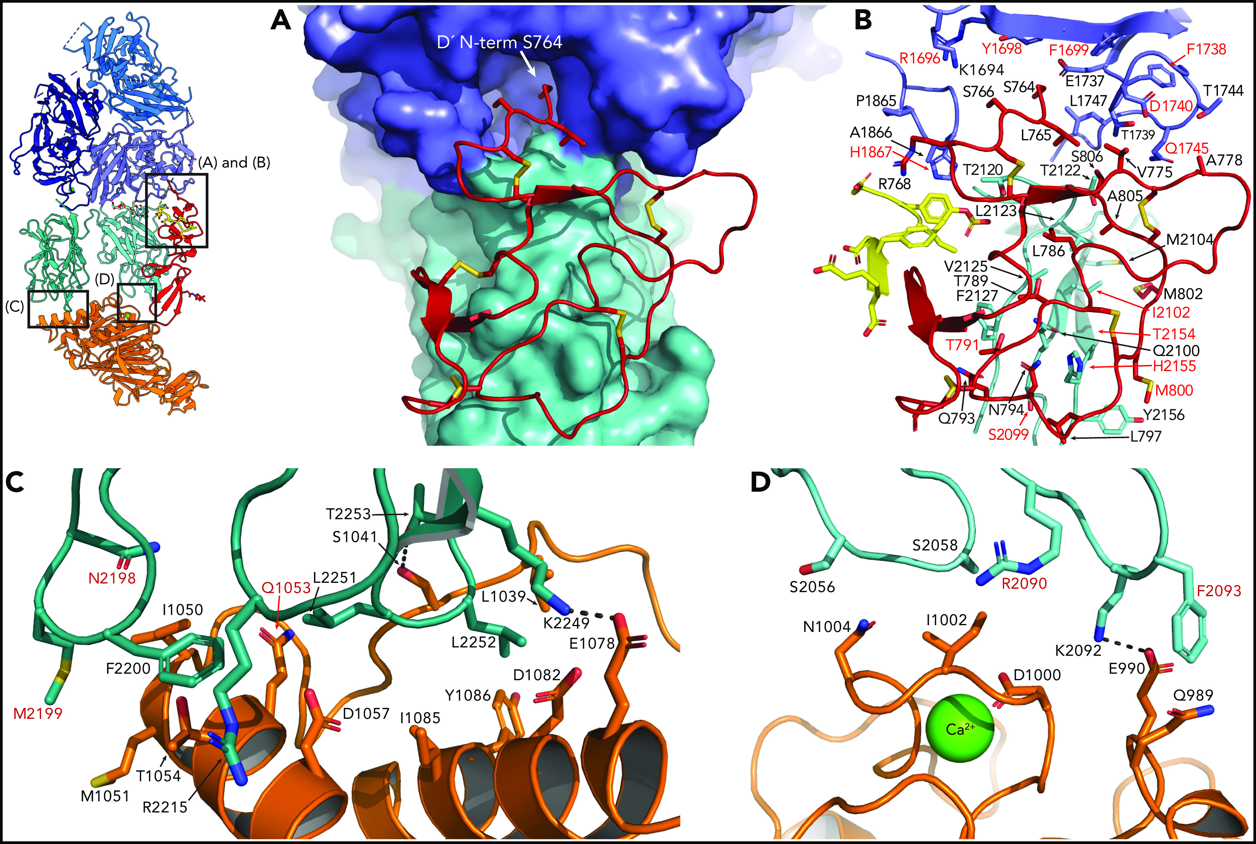 Figure 5.