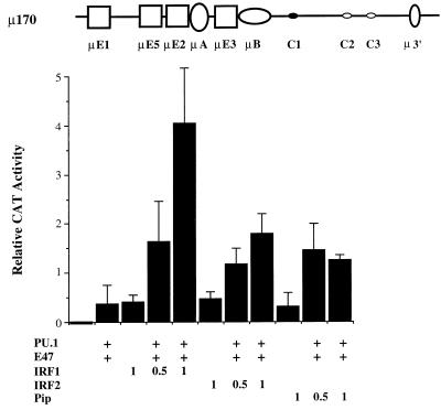 FIG. 8