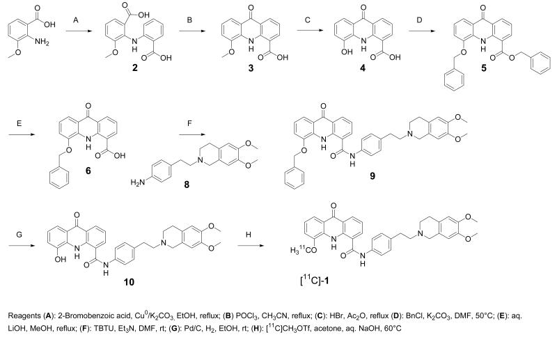 Scheme 1