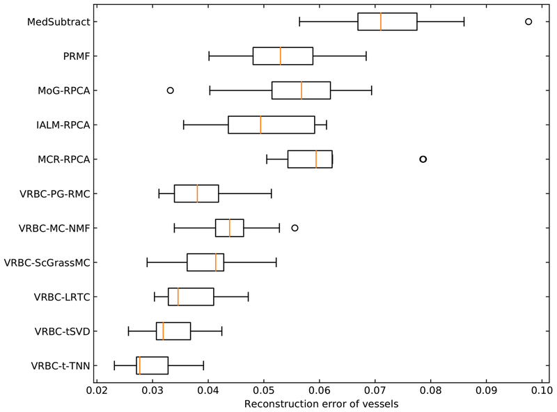 Fig. 10.