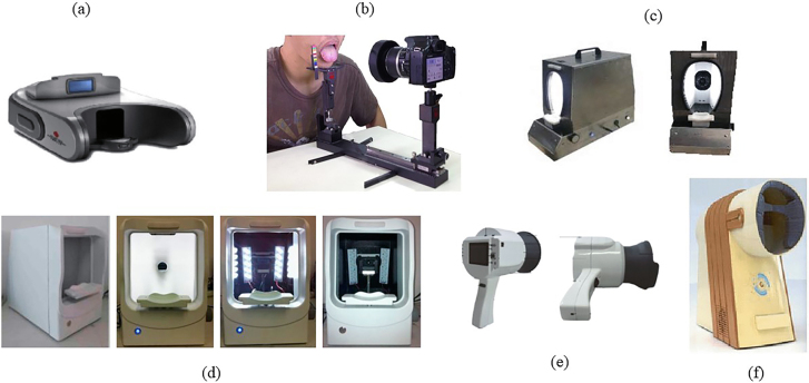 Figure 3: