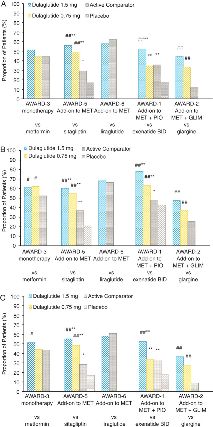 DOM-12575-FIG-0001-c