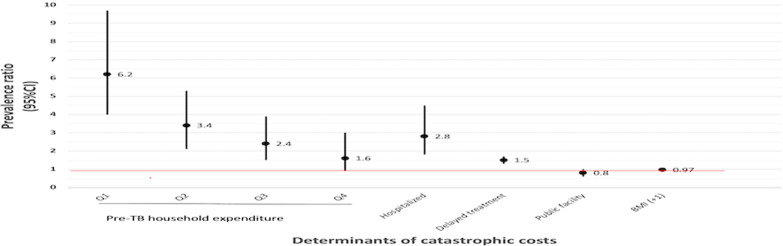 graphic file with name 40249_2021_879_Figa_HTML.jpg