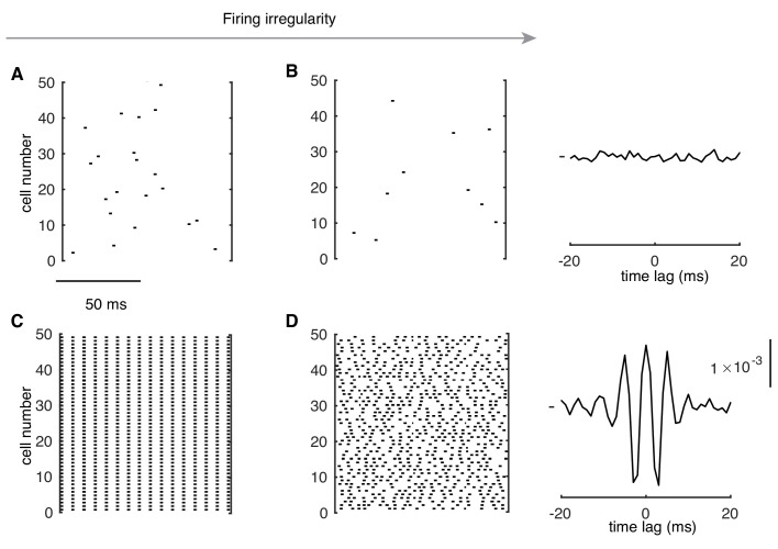 Figure 4—figure supplement 1 .