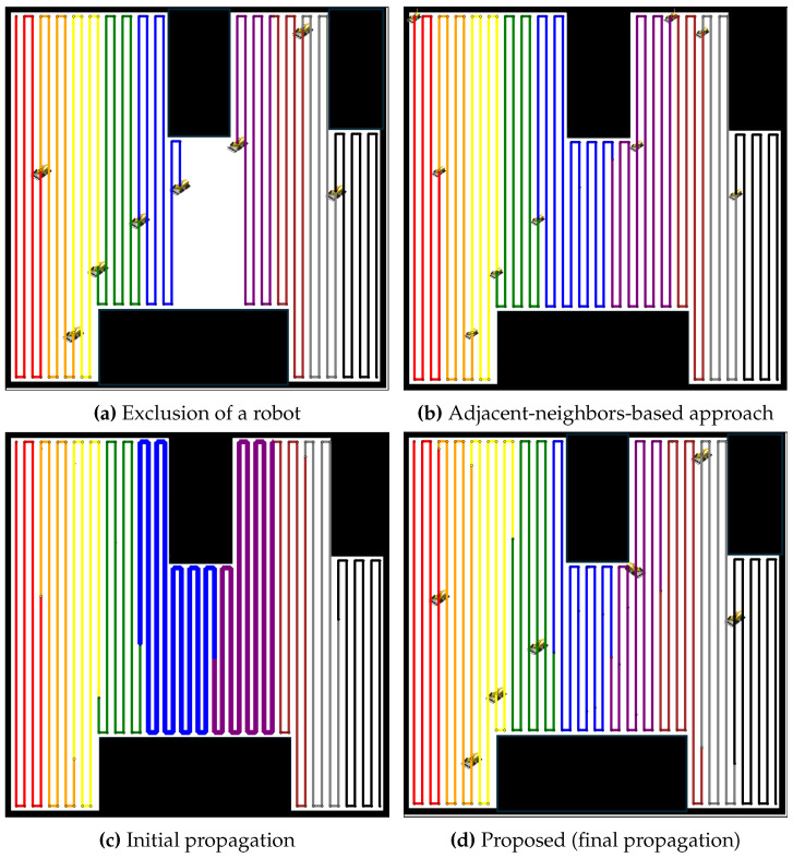 Figure 11