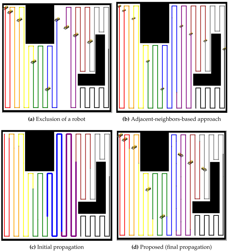 Figure 9