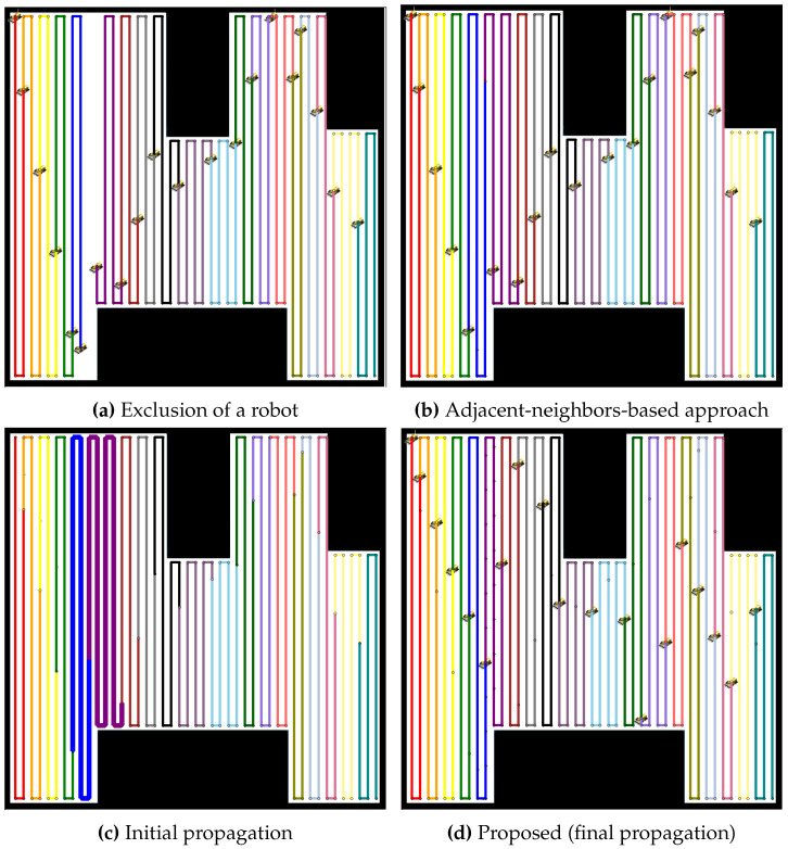 Figure 12