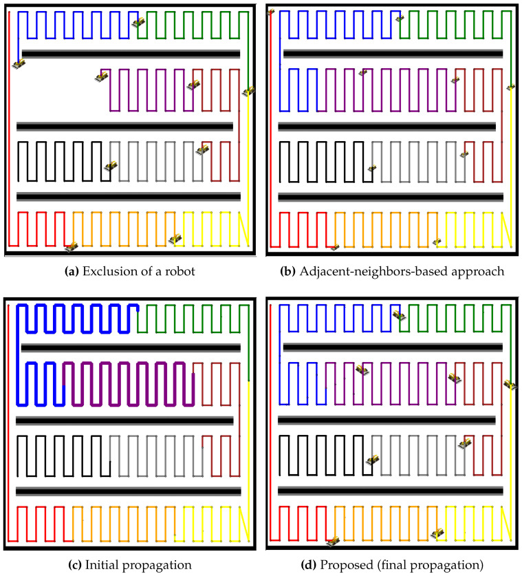 Figure 15