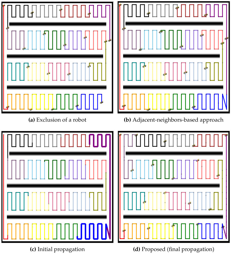 Figure 16