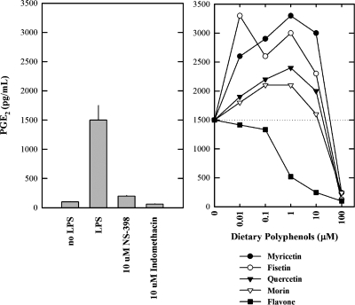 Fig. 10.