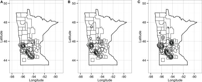 Figure 10