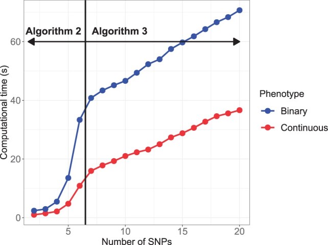 Fig. 2.