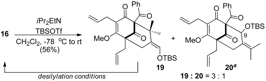 Scheme 3