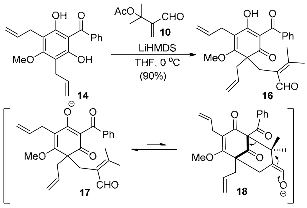 Scheme 2