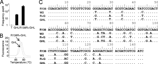 Fig 9