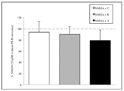 Fig. (5)