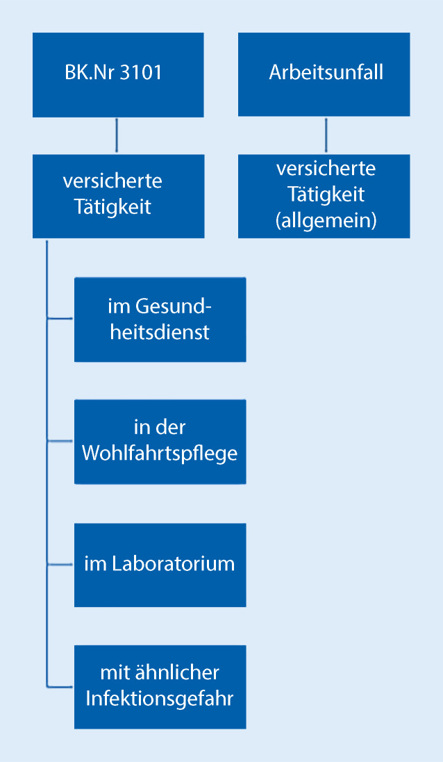 graphic file with name 104_2023_1892_Fig1_HTML.jpg