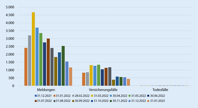 graphic file with name 104_2023_1892_Fig8_HTML.jpg