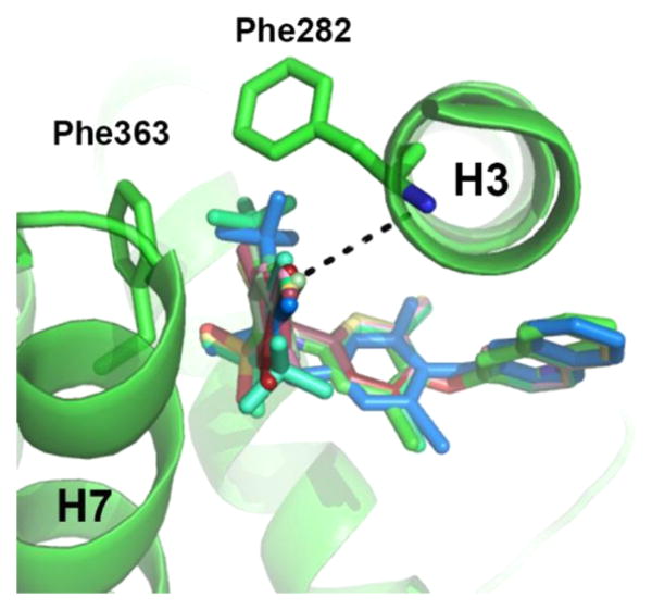 Figure 5