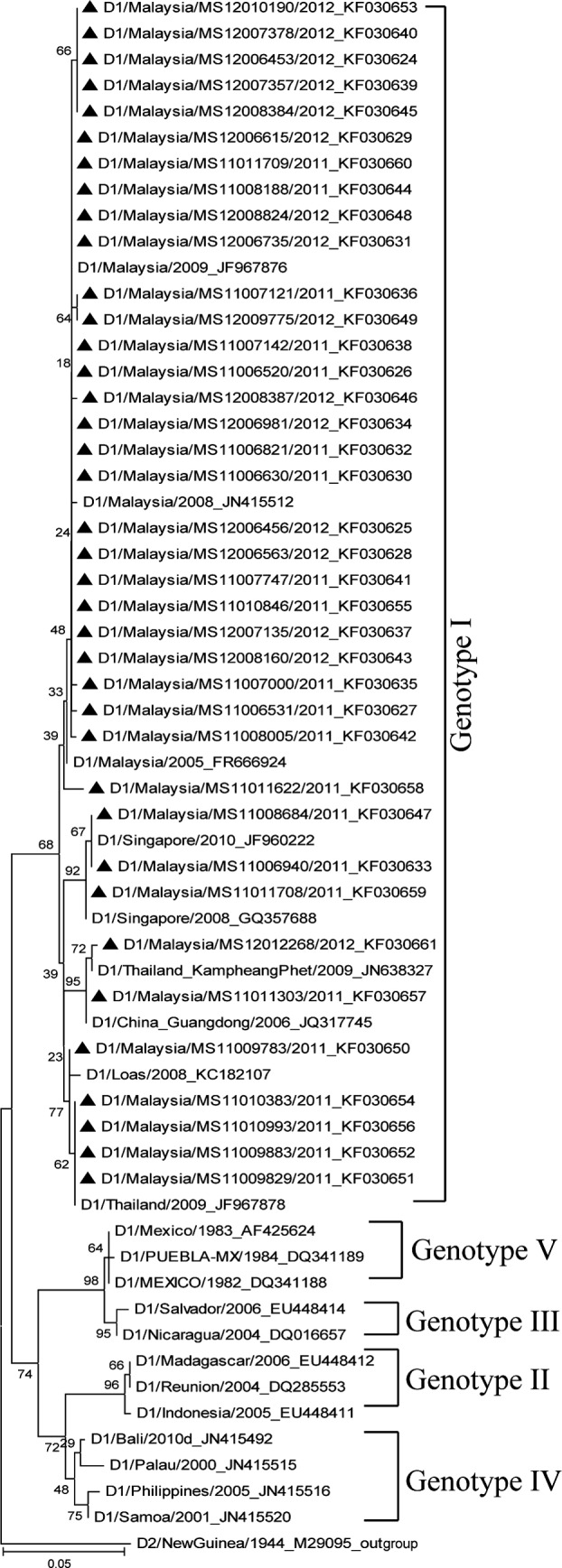 Fig.1