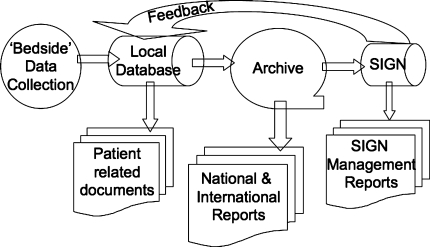 Fig. 1