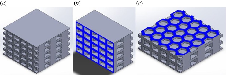 Figure 5.