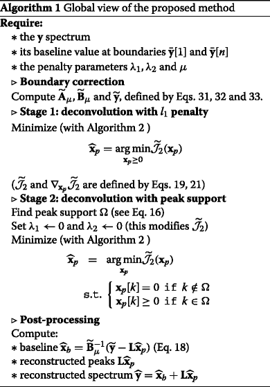 graphic file with name 12859_2018_2116_Figa_HTML.gif